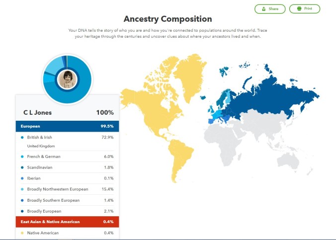 Copy of cherie dna 23 admix 2018