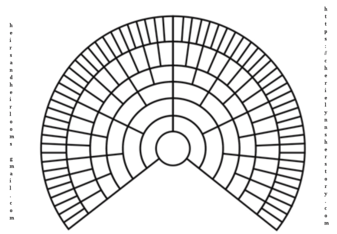 1 Copy of Copy of Copy of chart copy