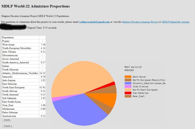 1 Copy of mdlp world22 1 male