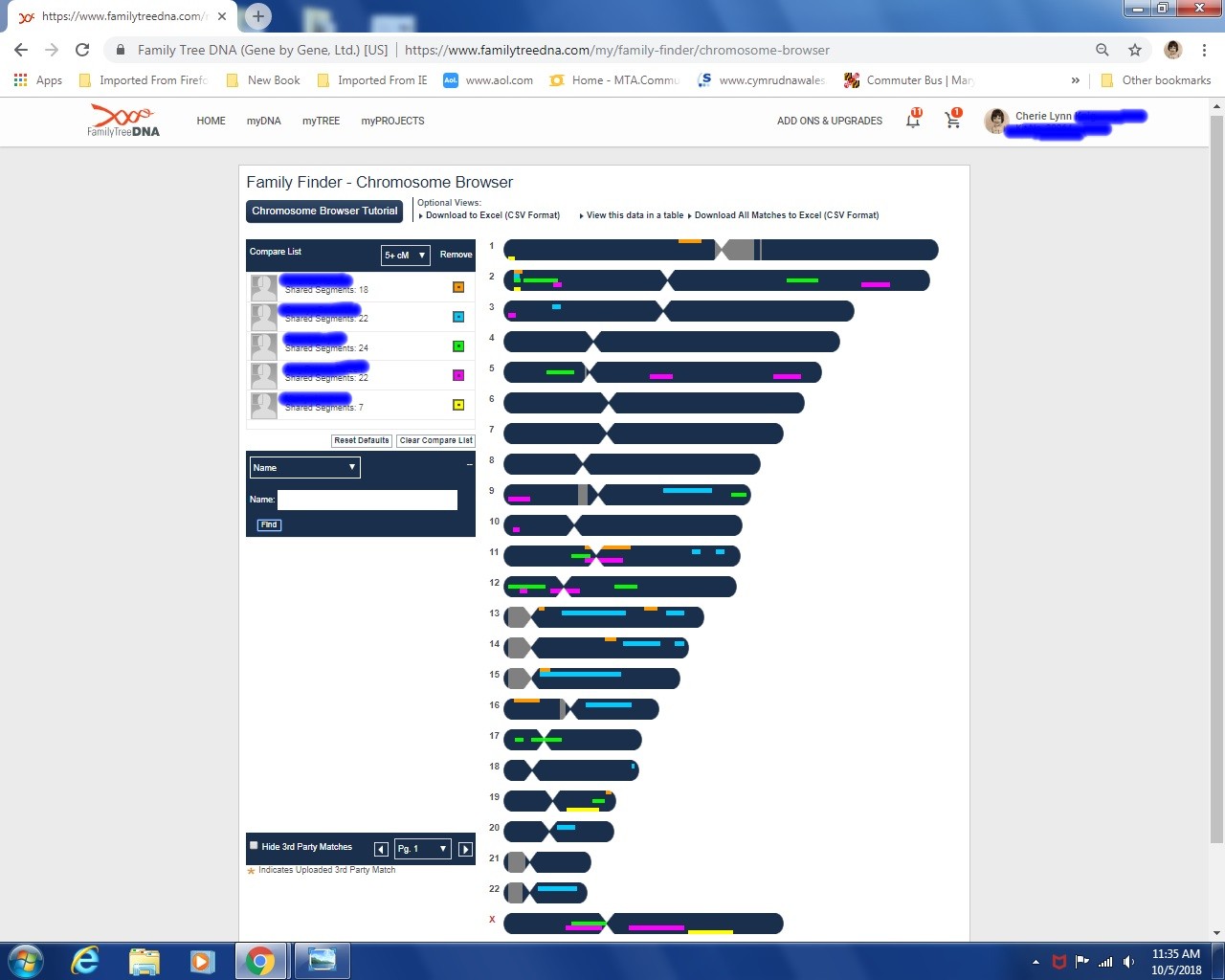y blog 2nd1x in common on chromo browser