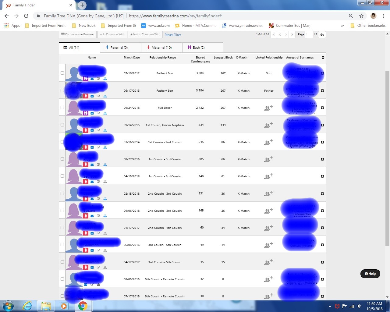 y blog 2nd1x in common